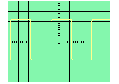 2 V calibration signal