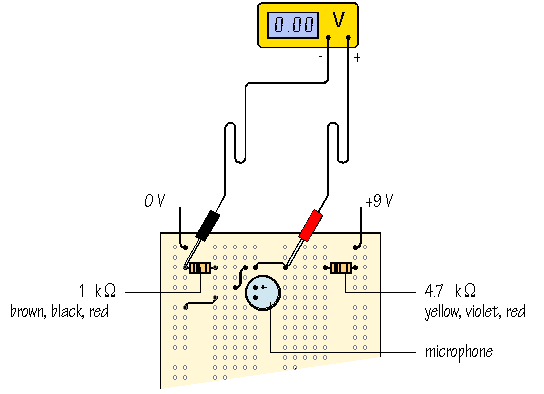 adding a microphone
click for next stage